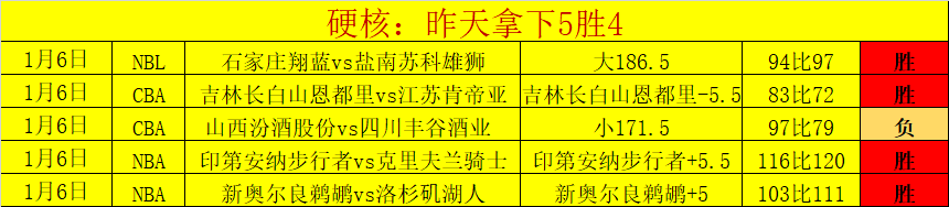 球盟会,产品,球盟会首页,球盟会首页,球盟会官方网站,球盟会平台,球盟会