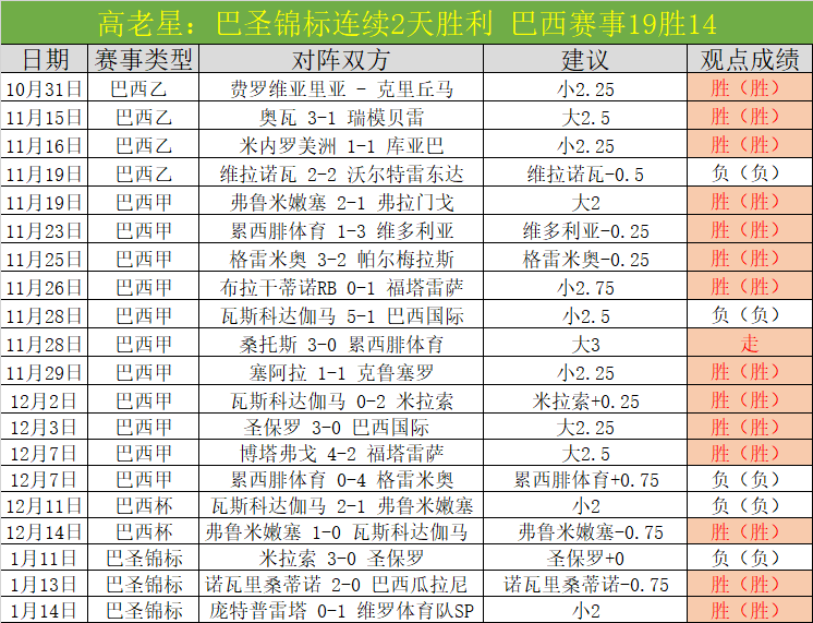 焦点对决,天津激战北,揭秘关键对,球盟会首页,球盟会官方网站,球盟会平台,球盟会
