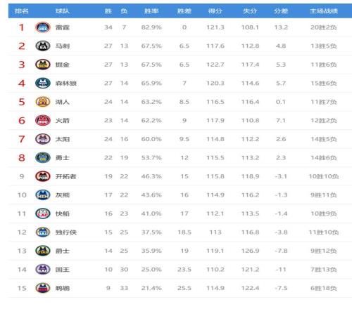 巴黎力夺三,冠王挑战,稳获法甲头,球盟会首页,球盟会官方网站,球盟会平台,球盟会