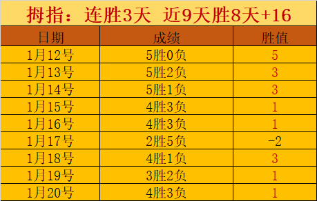 今晚狂欢大,放送,独家精选三,球盟会首页,球盟会官方网站,球盟会平台,球盟会