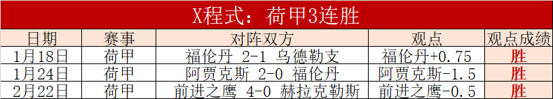 凌晨激战,意甲国米前,揭秘冷热指,球盟会首页,球盟会官方网站,球盟会平台,球盟会