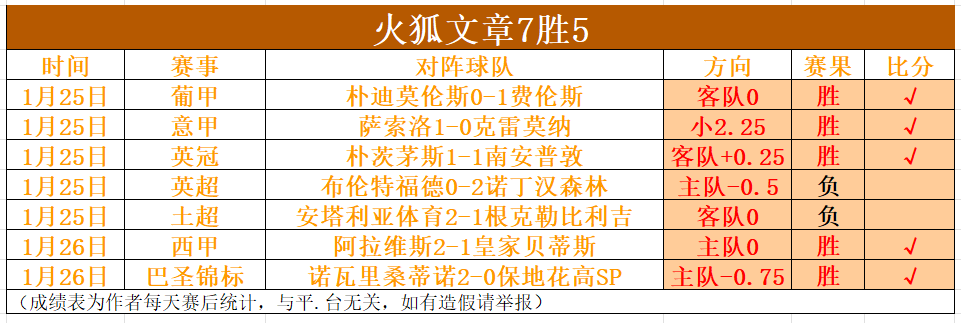 大乐透期号,专家精准推,质合分析精,球盟会首页,球盟会官方网站,球盟会平台,球盟会