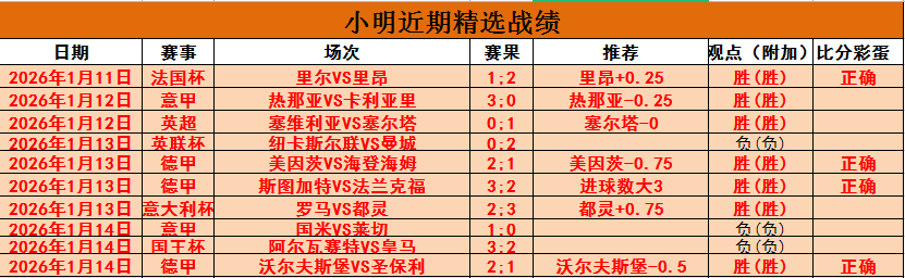 莫雷托分析,皇马寻求罗,德里式中场,球盟会首页,球盟会官方网站,球盟会平台,球盟会
