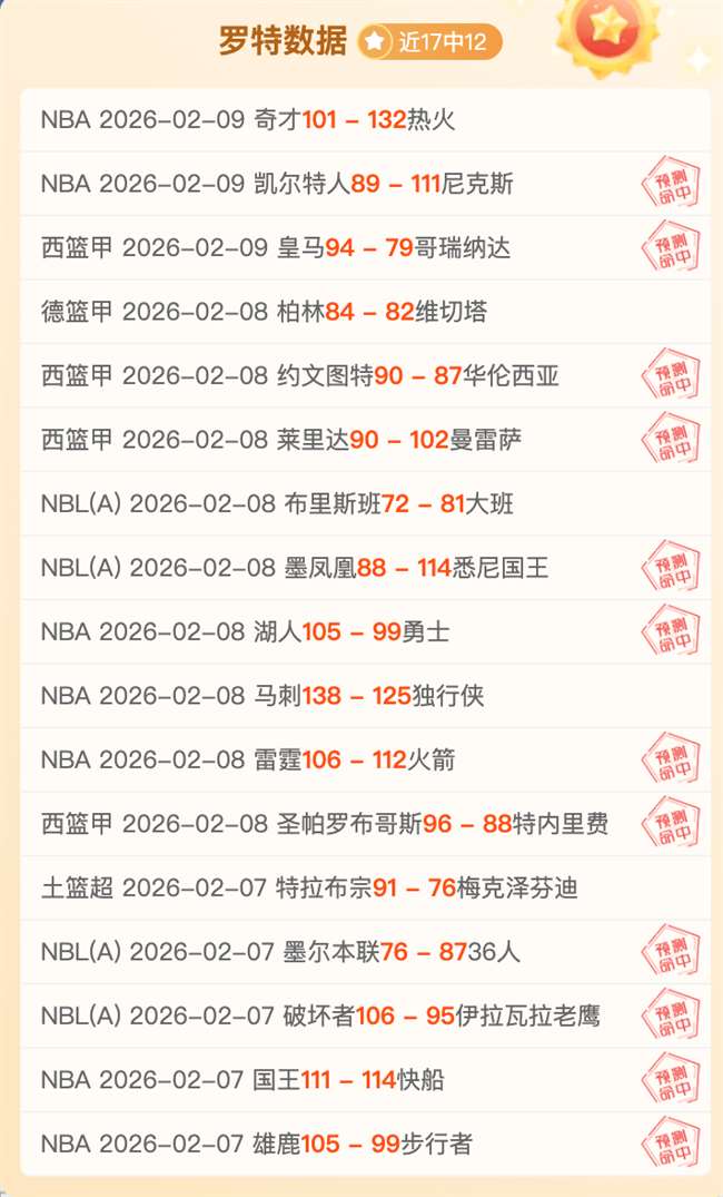 瓜迪奥拉智,慧助力阿尔,特塔崭露头,球盟会首页,球盟会官方网站,球盟会平台,球盟会