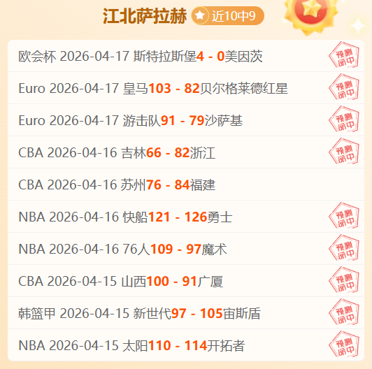 前十顺位得,分王榜,勒布朗,球盟会首页,球盟会官方网站,球盟会平台,球盟会