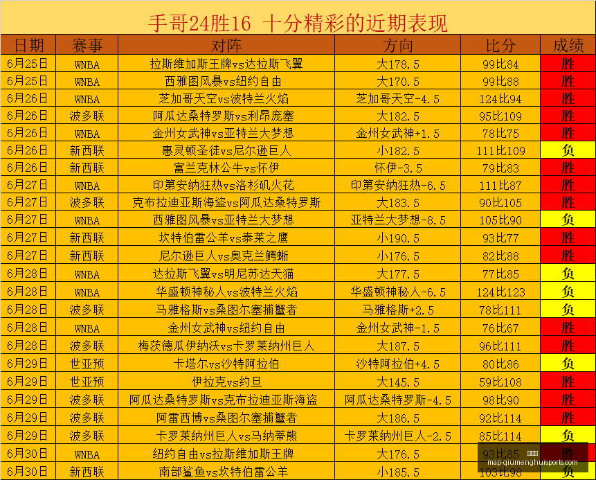 球盟会,球盟会官网,球盟会App,球盟会官网,球盟会App,球盟会直播,球盟会平台,球盟会入口