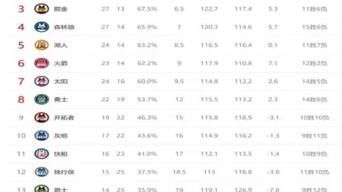 巴黎力夺三冠王挑战，稳获法甲头名，法国杯决战对决，欧冠与维拉激战正酣