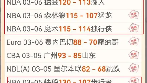 快船战胜勇士，哈登18+7，库明加34+10，库里因伤缺席