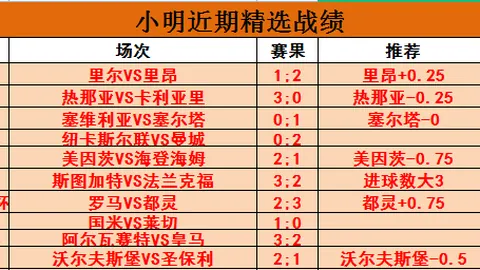 莫雷托分析：皇马寻求罗德里式中场，曼城可接受报价