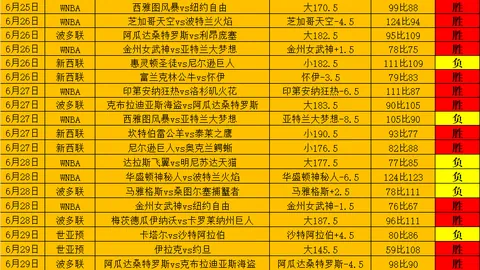 球盟会 ，球盟会直播，112047 7